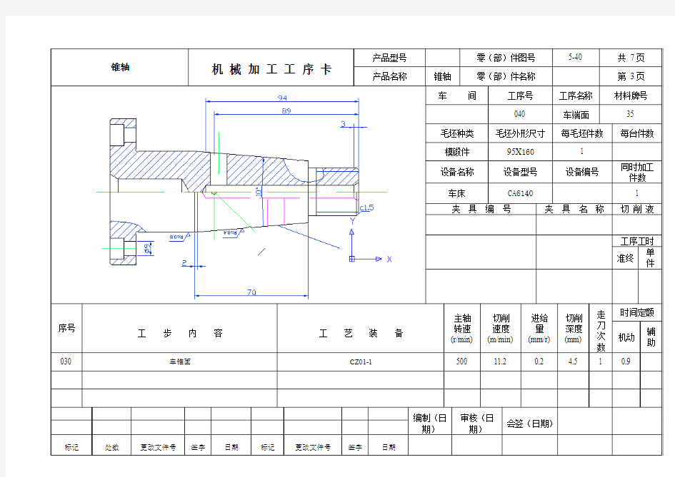 工序卡2 制定锥轴的加工工艺,设计钻6×Φ9孔的钻床夹具