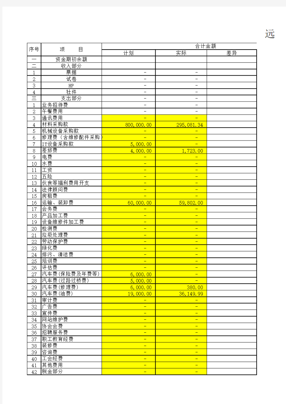 资金计划表格