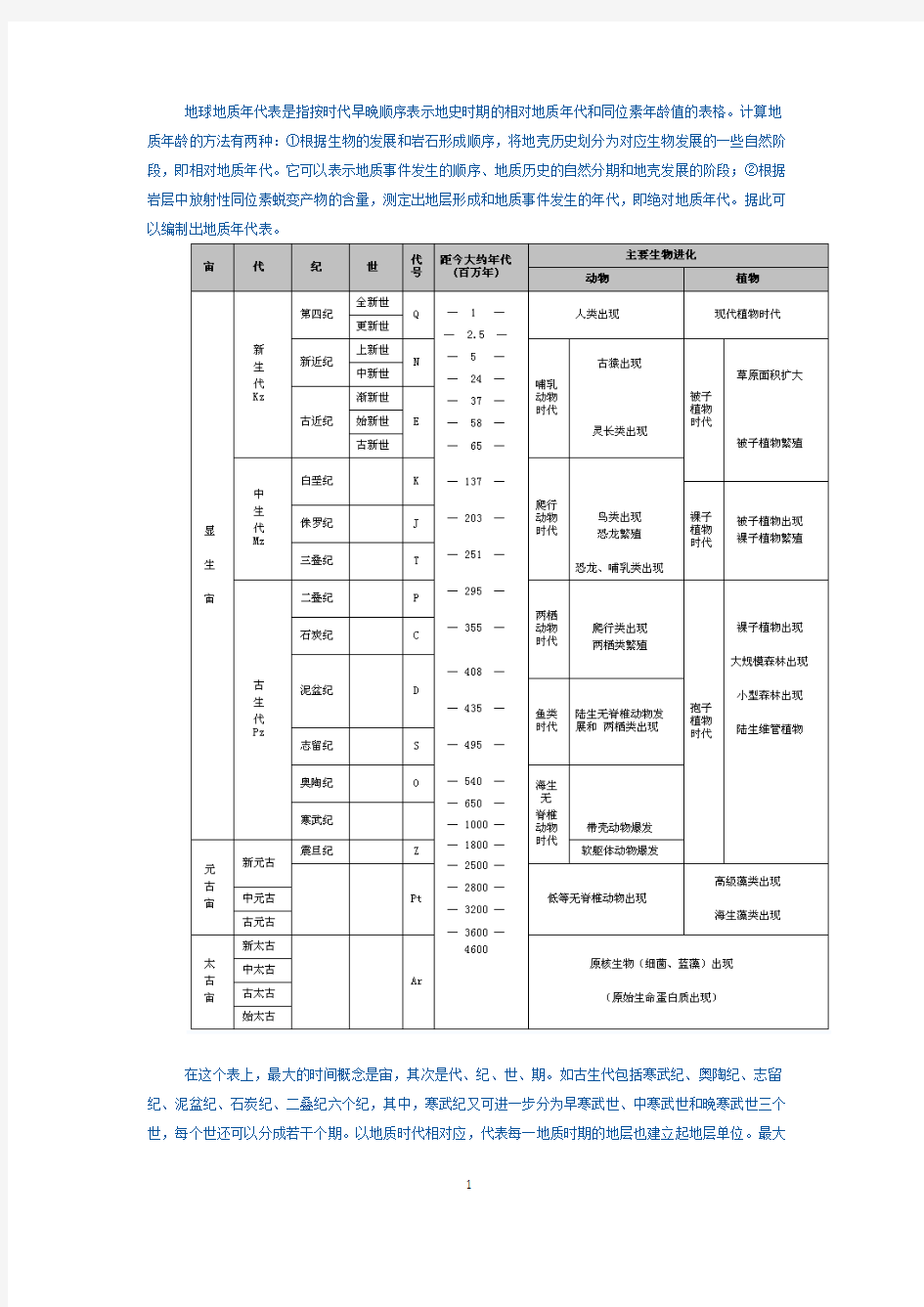 最新地质年代表