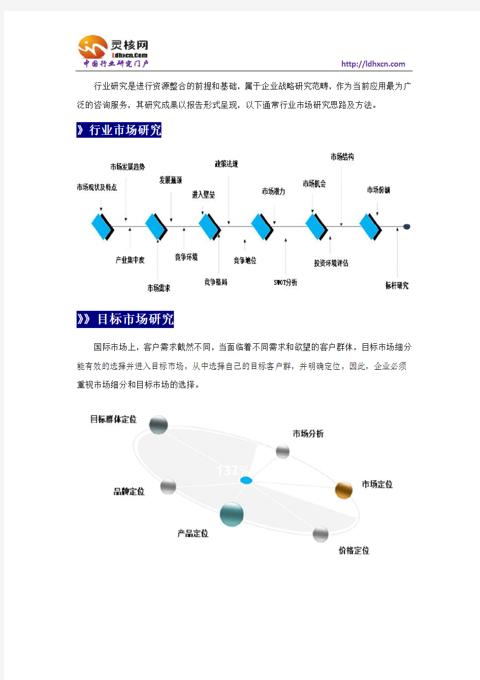 中国汽车空气悬架系统行业现状及投资分析报告—灵核网