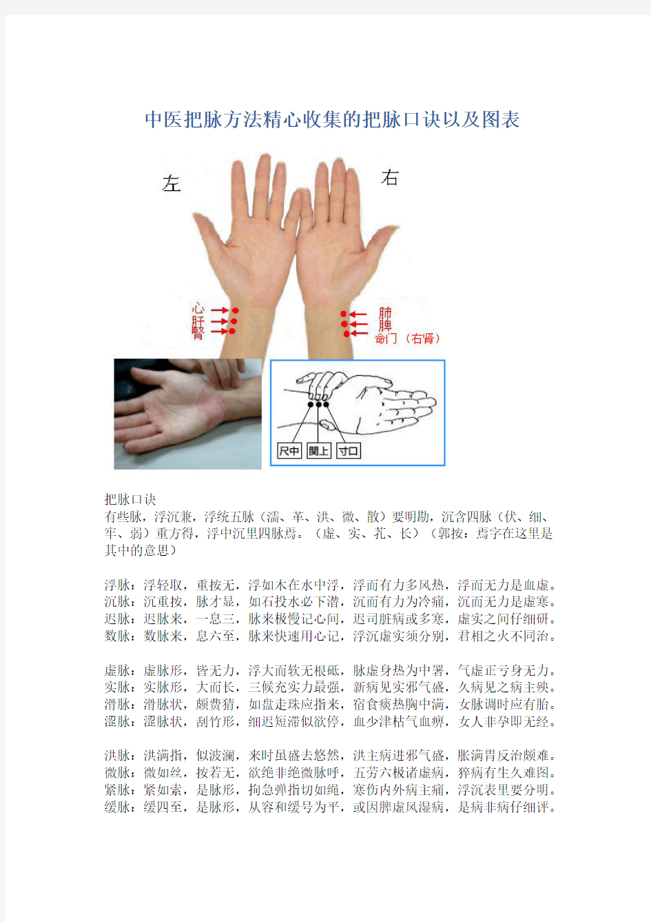 中医把脉方法精心收集的把脉口诀以及图表