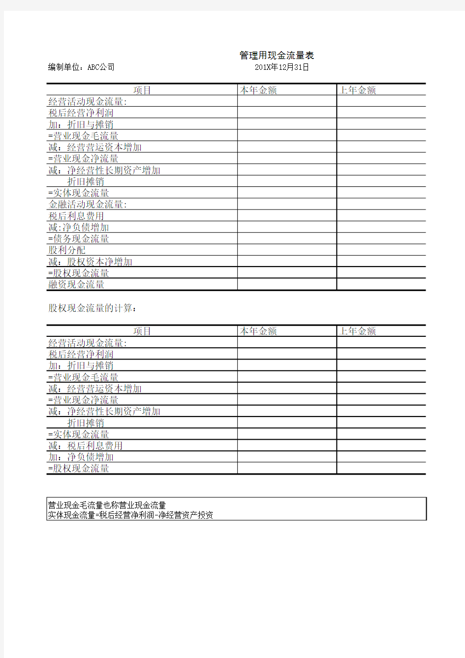 管理用财务报表(财务调整)