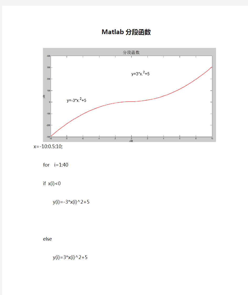 Matlab分段函数