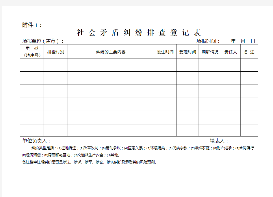 矛盾纠纷排查表