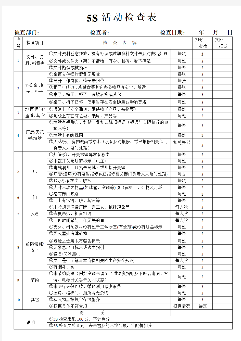 办公室7S检查表