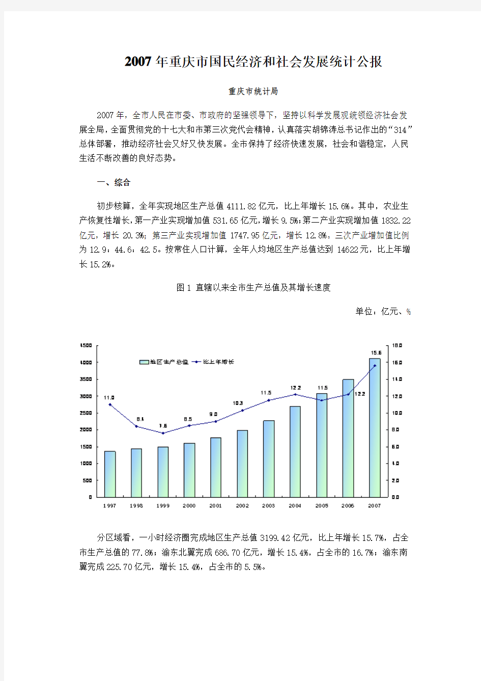 2007年重庆市国民经济和社会发展统计公报