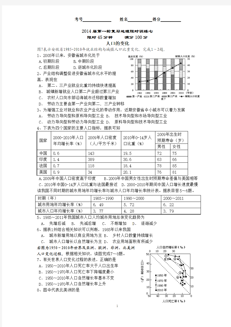 人口的变化