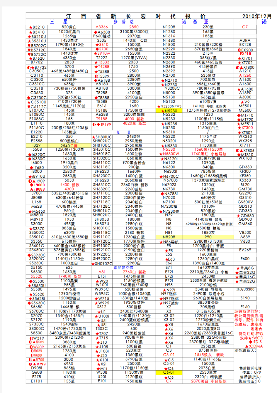 长宏报价12-07