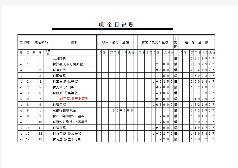 银行存款日记账模板