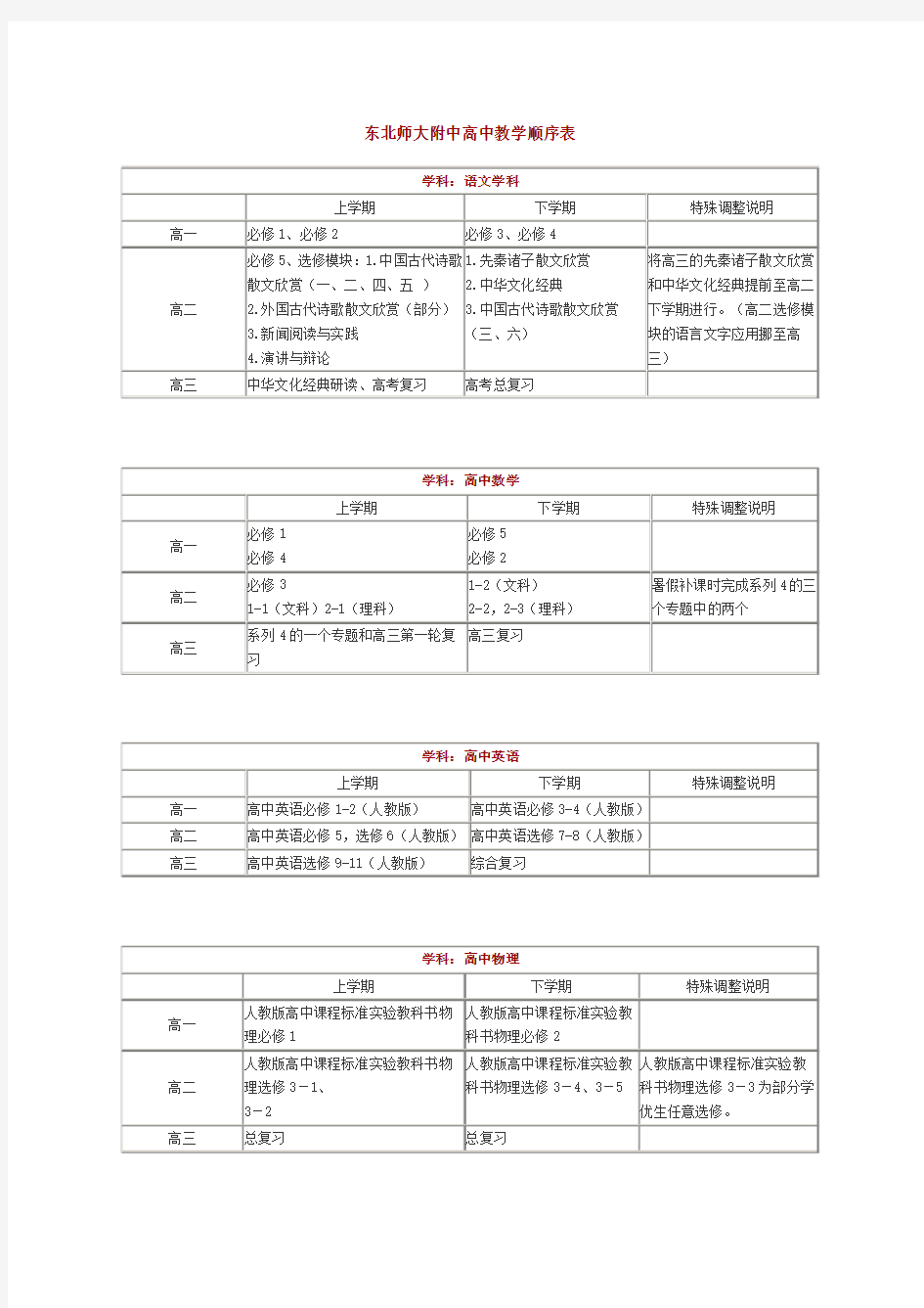 东北师大附中高中教学顺序表