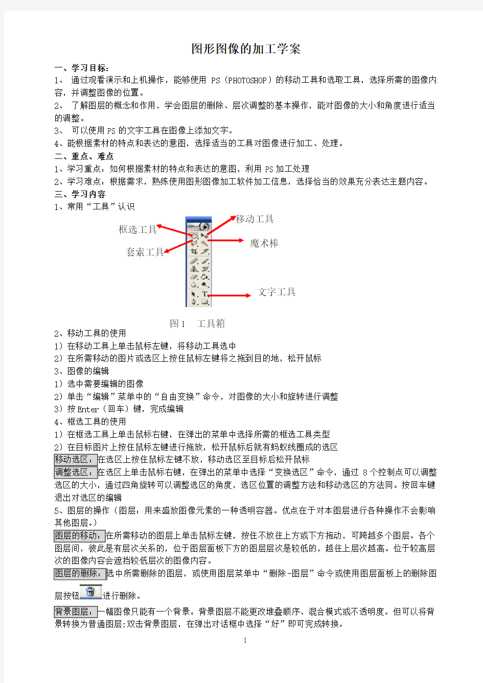 图形图像的加工学案