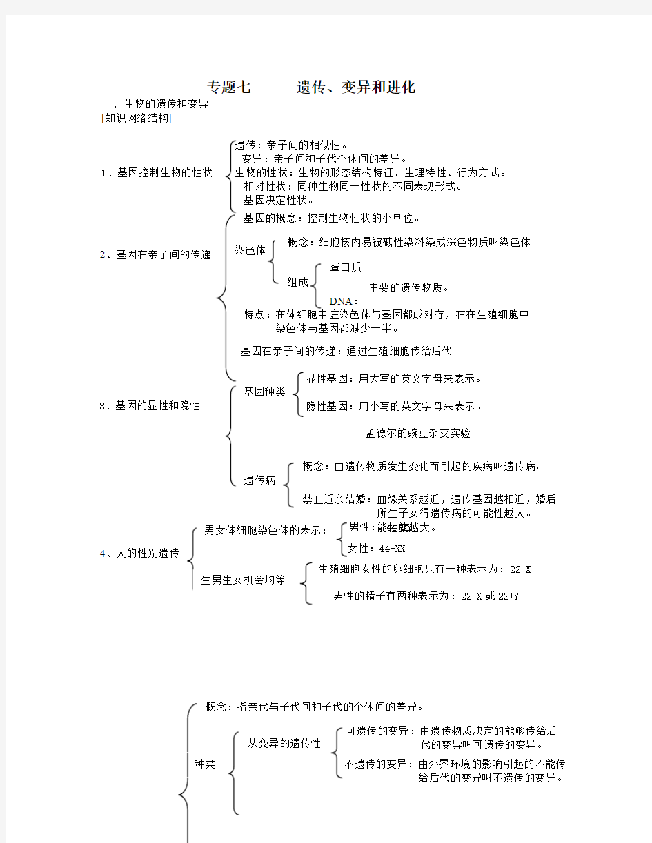 专题七 遗传、变异和进化