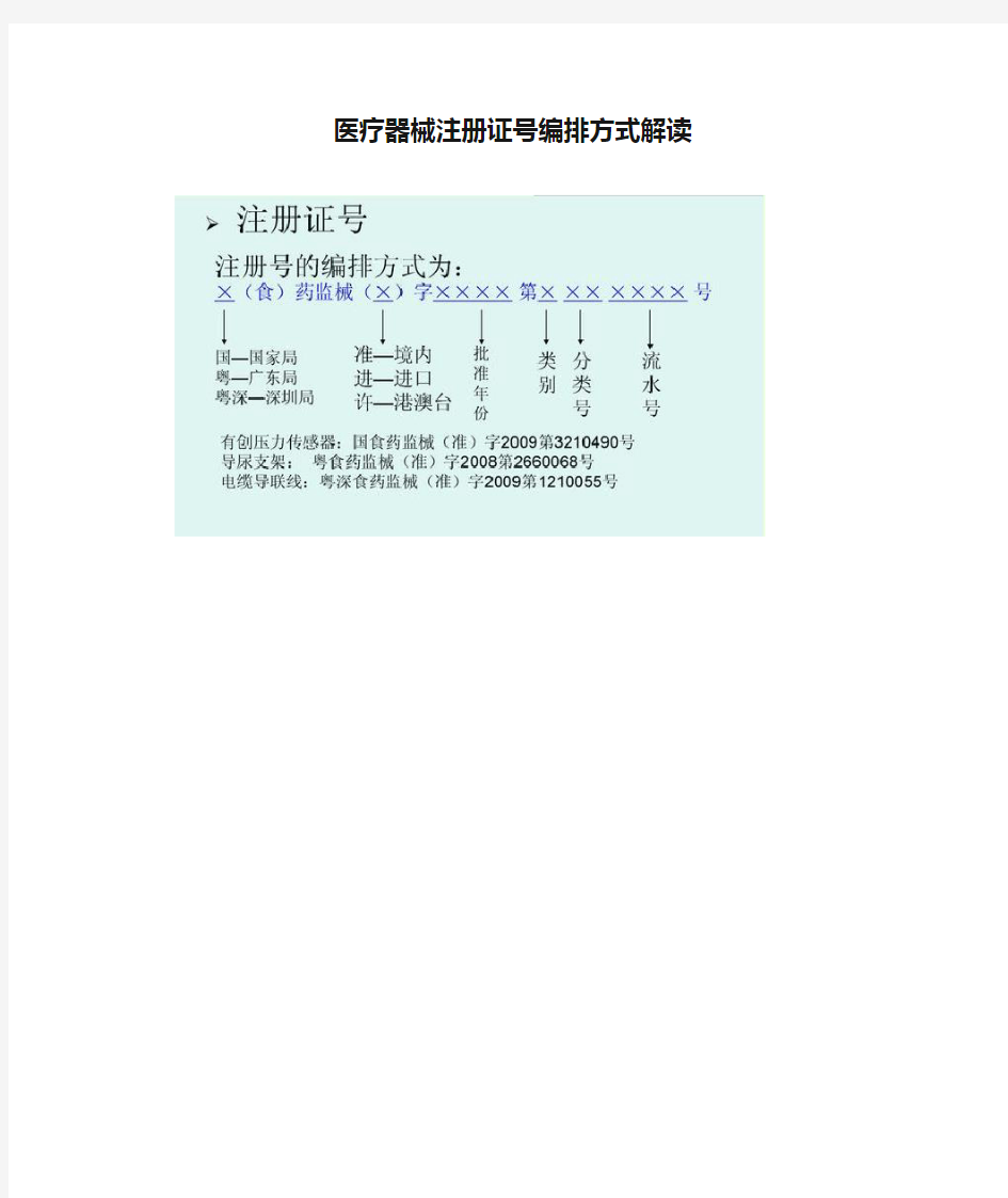 医疗器械注册证号编排方式解读