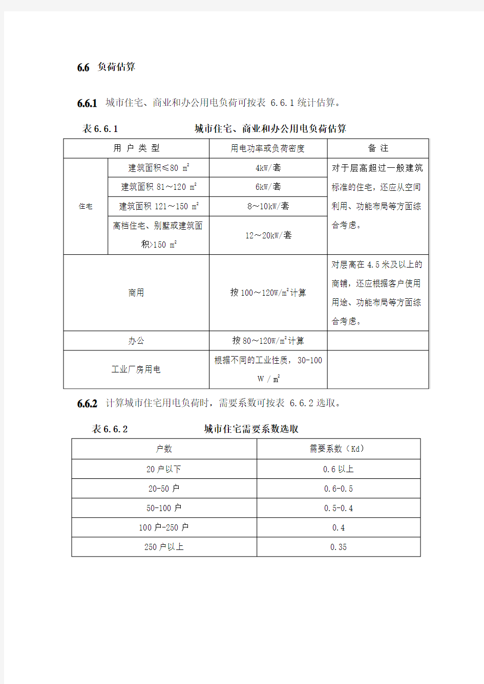 商业,民宅用电负荷估算