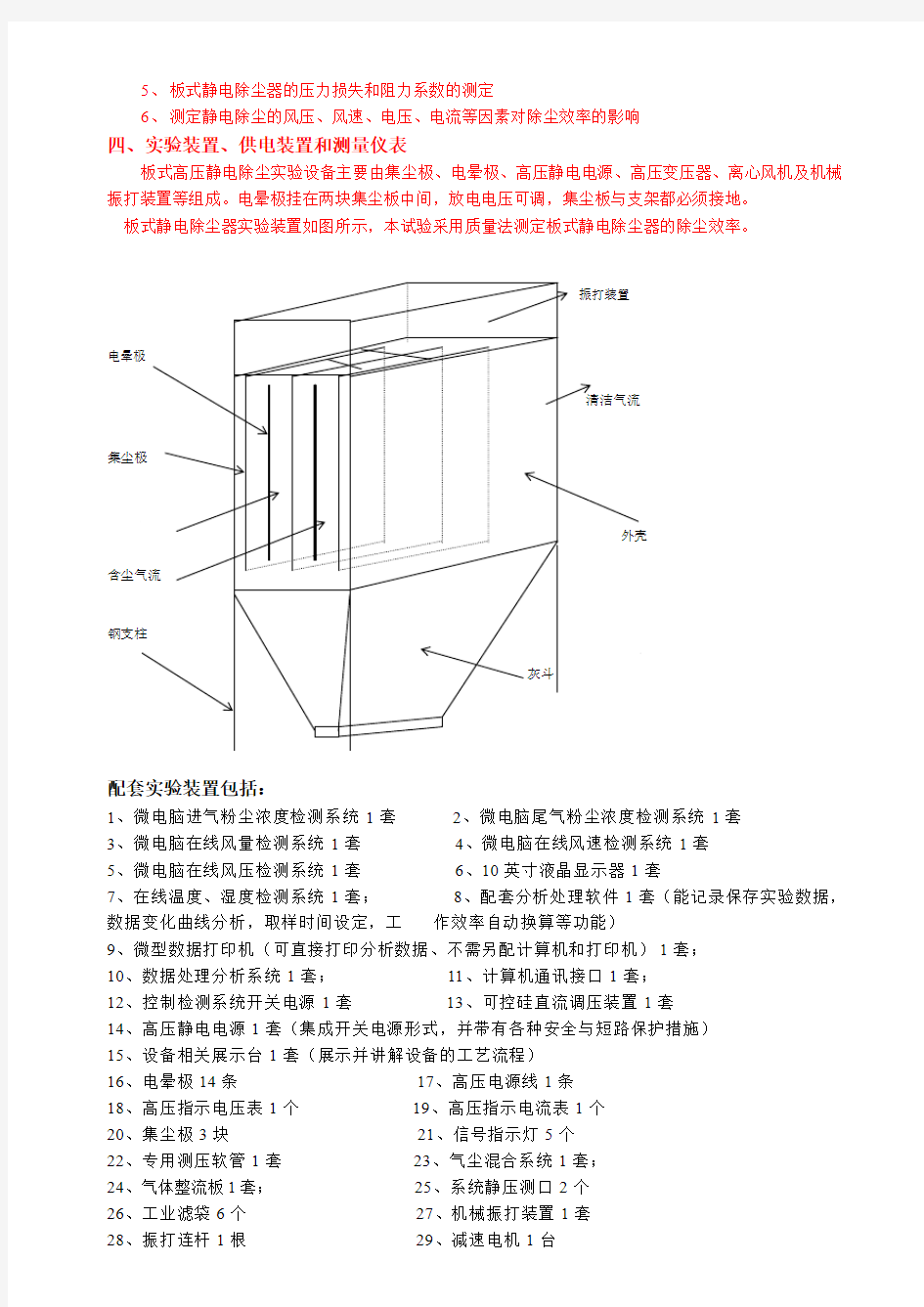 板电除尘器说明书[1]