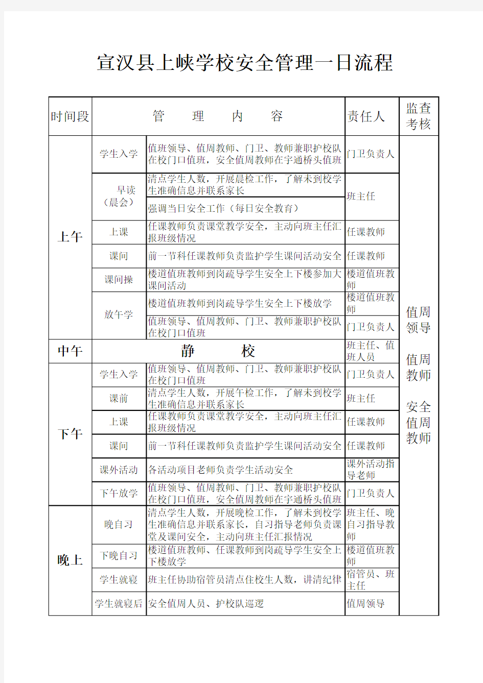 学校日常安全管理一日流程