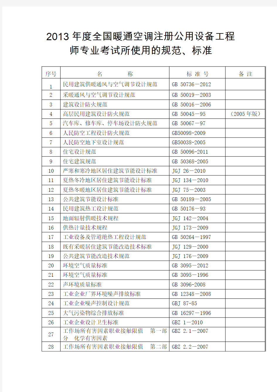 最新全国暖通空调注册公用设备工程师专业考试所使用的规范、标准
