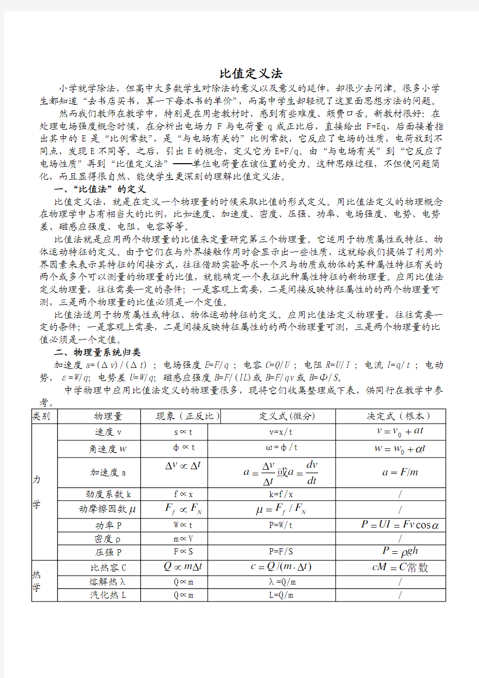 比值定义法(好)