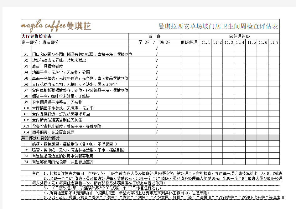 外厅检查表