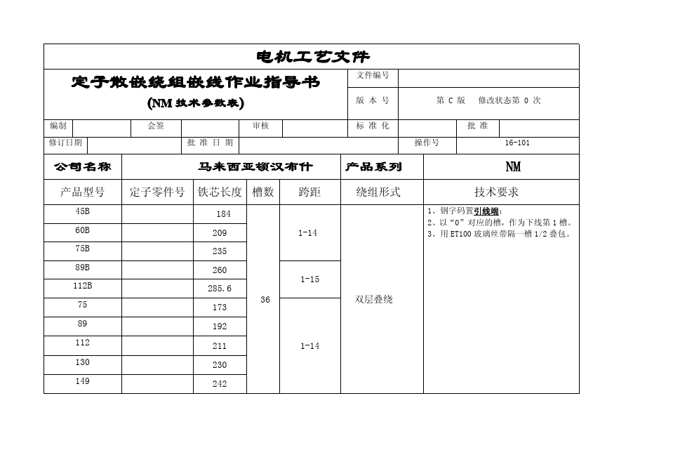 电机嵌线附表