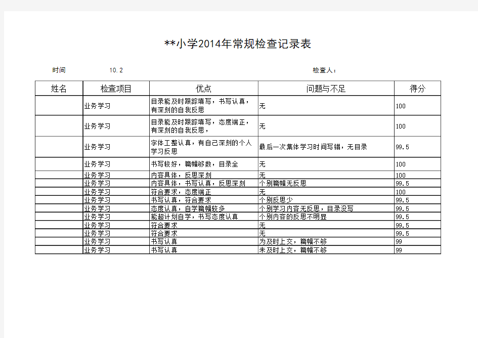 教师业务学习-常规检查记录