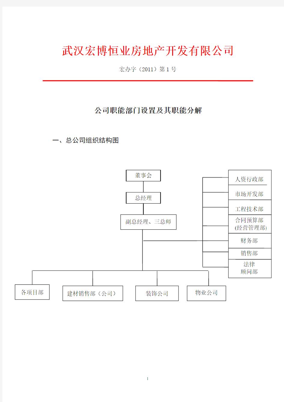 房地产公司部门设置及其职能