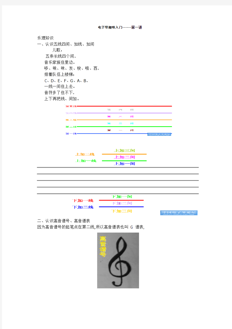 电子琴趣味入门第一讲