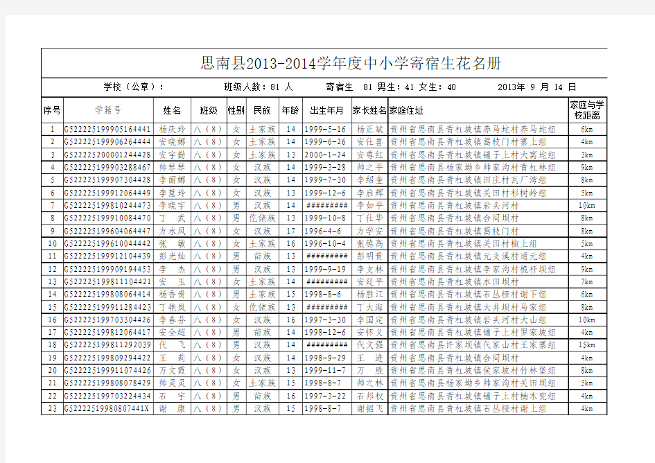 八(8)寄宿生花名册