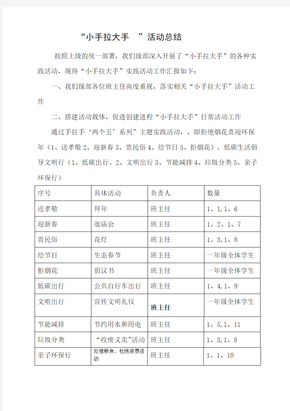 小手拉大手主题活动方案总结