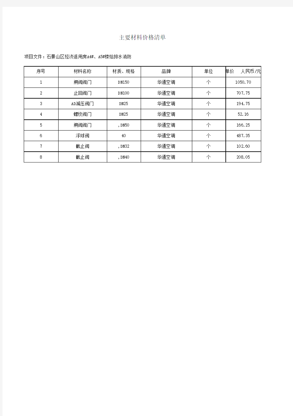 给排水主要材料清单表