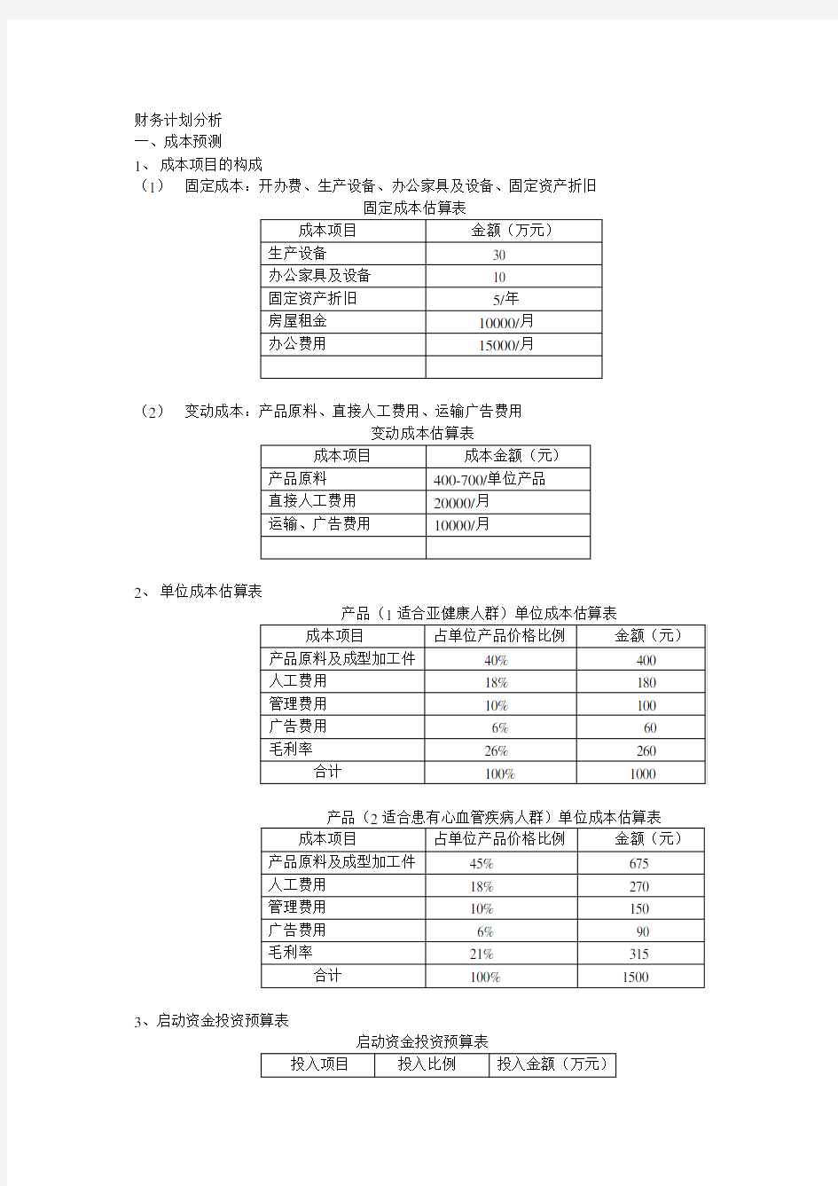 企业初始创业投资的预算