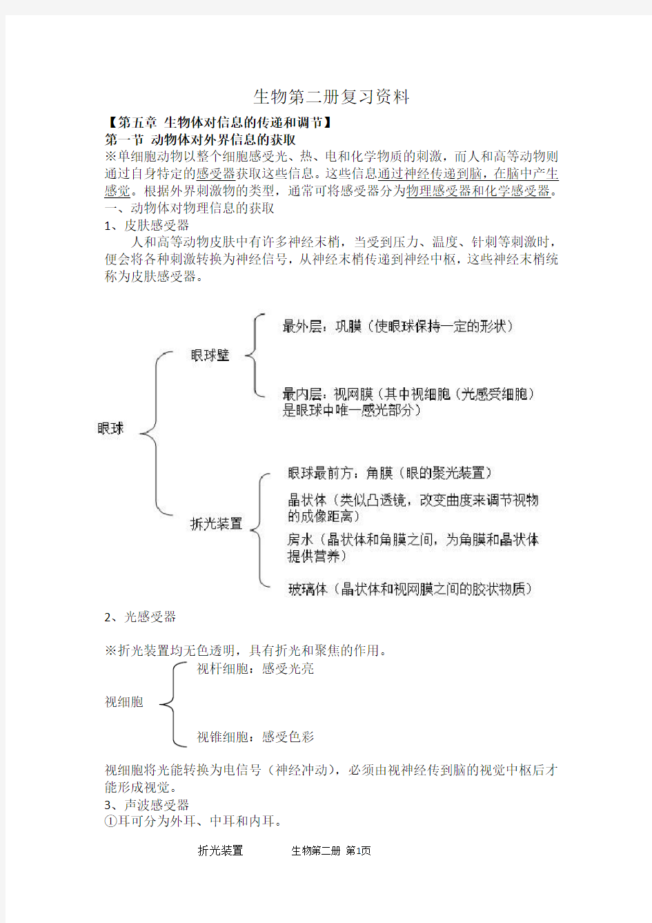 高中生命科学(生物)第二册知识点整理