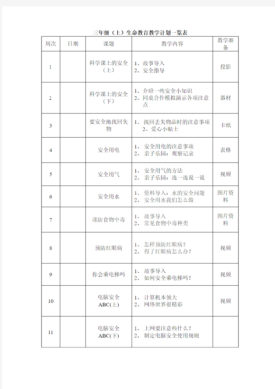 三年级(上)生命教育教学计划一览表