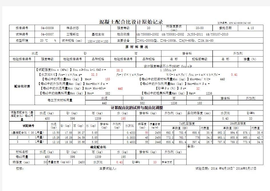 C30混凝土配合比设计原始记录