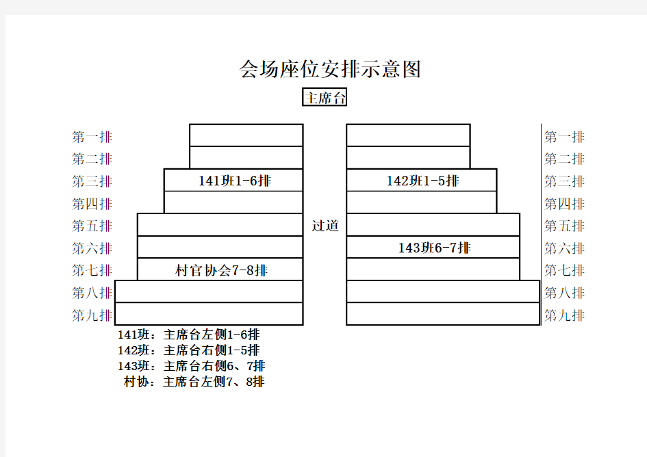 会场座位安排示意图