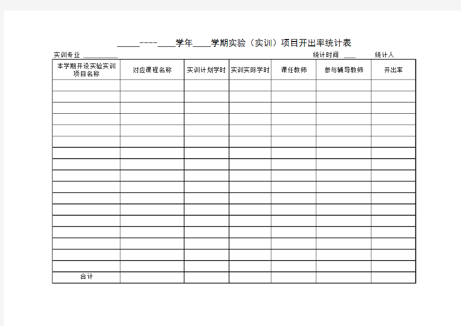 实验、实训项目开出率统计表