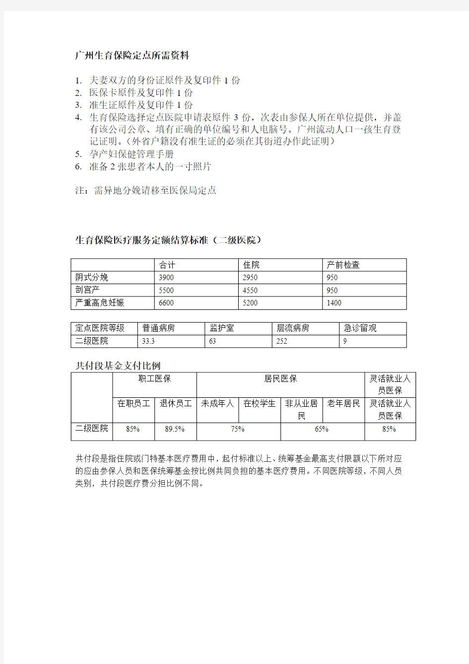 生育保险定点所需资料