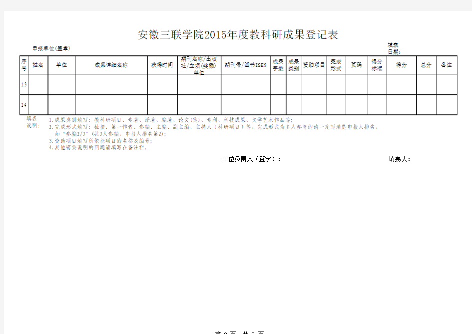 (日语系)2015年教科研成果登记表、学术活动明细表