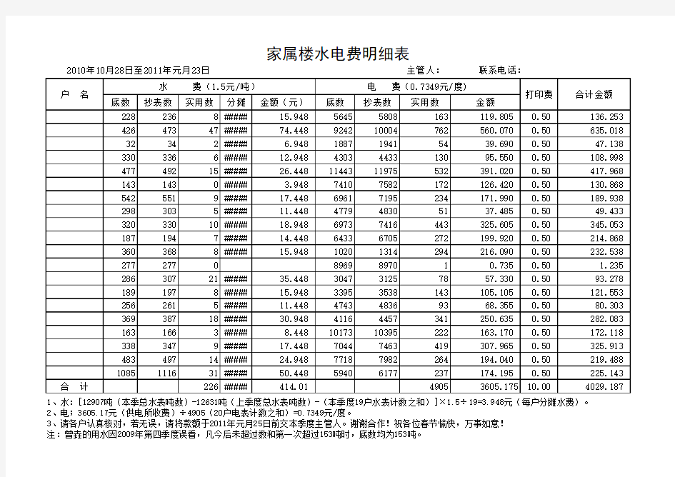 水电费明细表模板(带公式) (1)