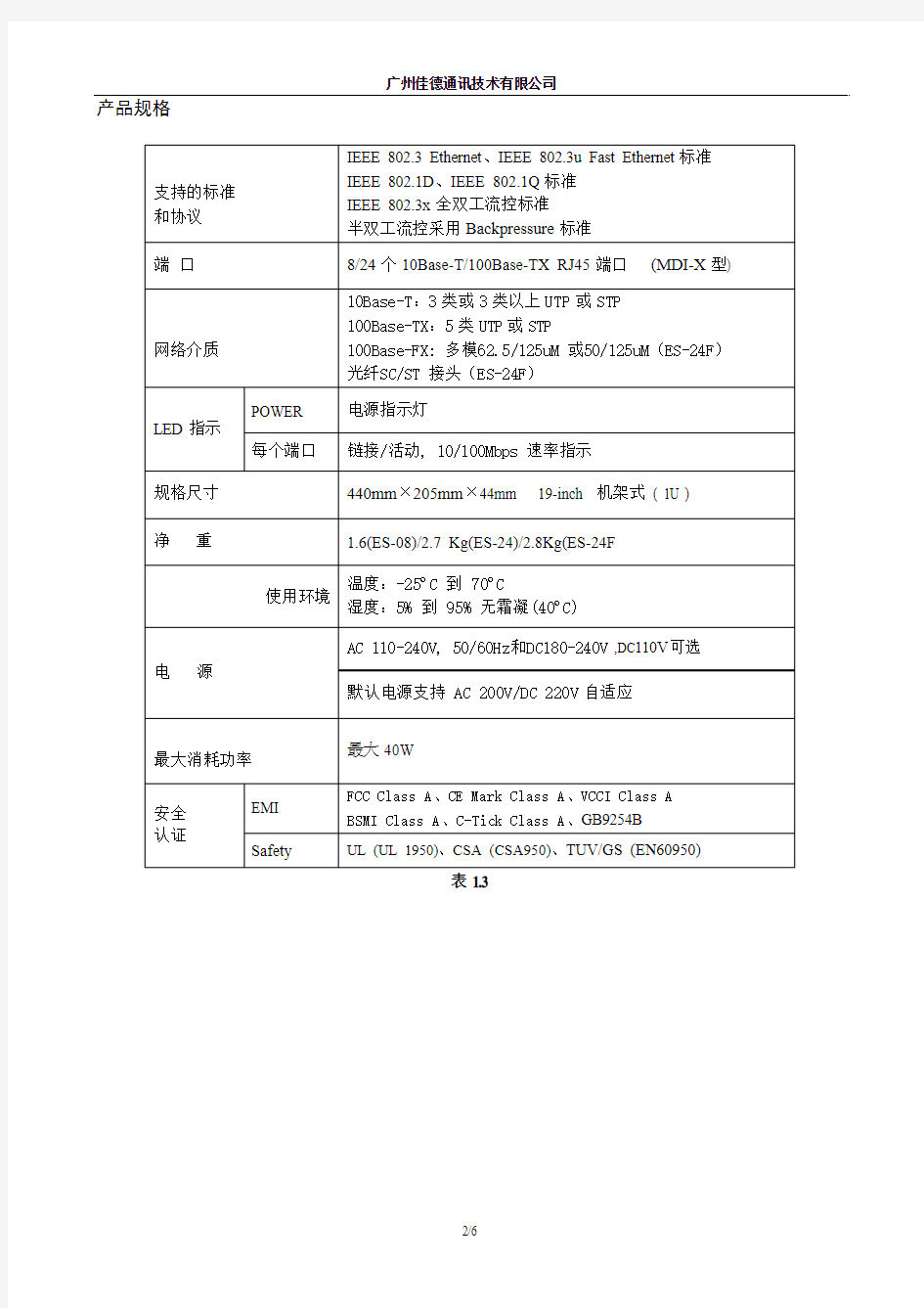 ES系列以太网交换机使用说明(Content)