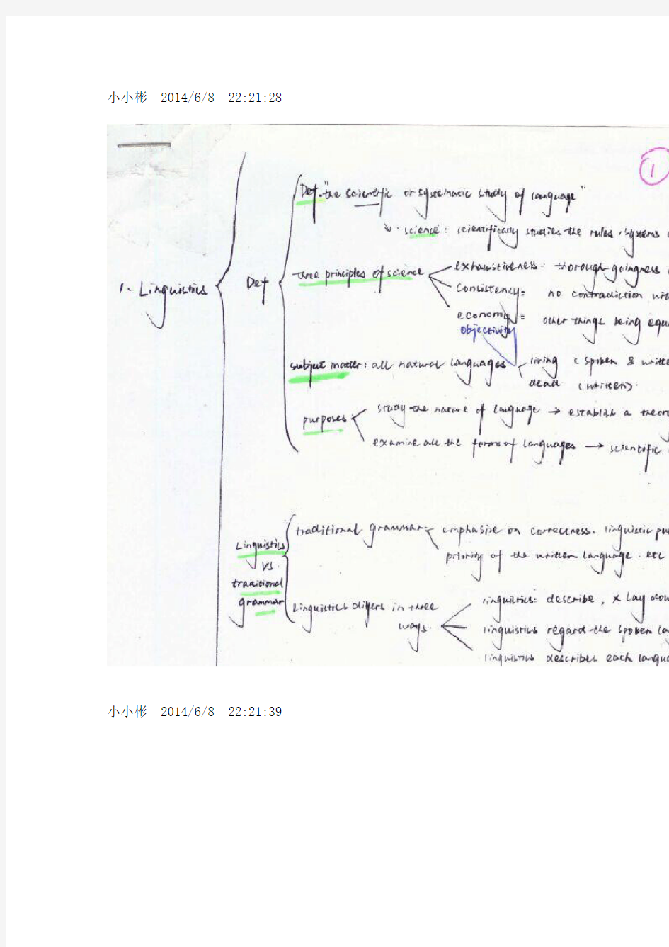 广大学科英语专业课的内部资料