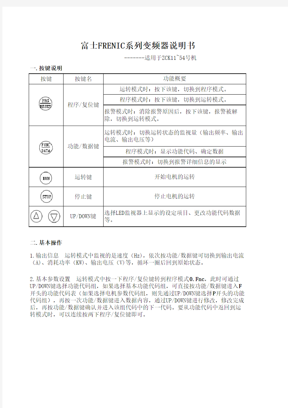 富士FRENIC系列变频器说明书