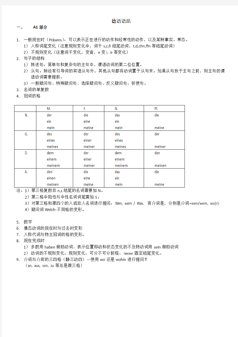 走遍德国系列A1-A2语法整理(供学生复习使用)