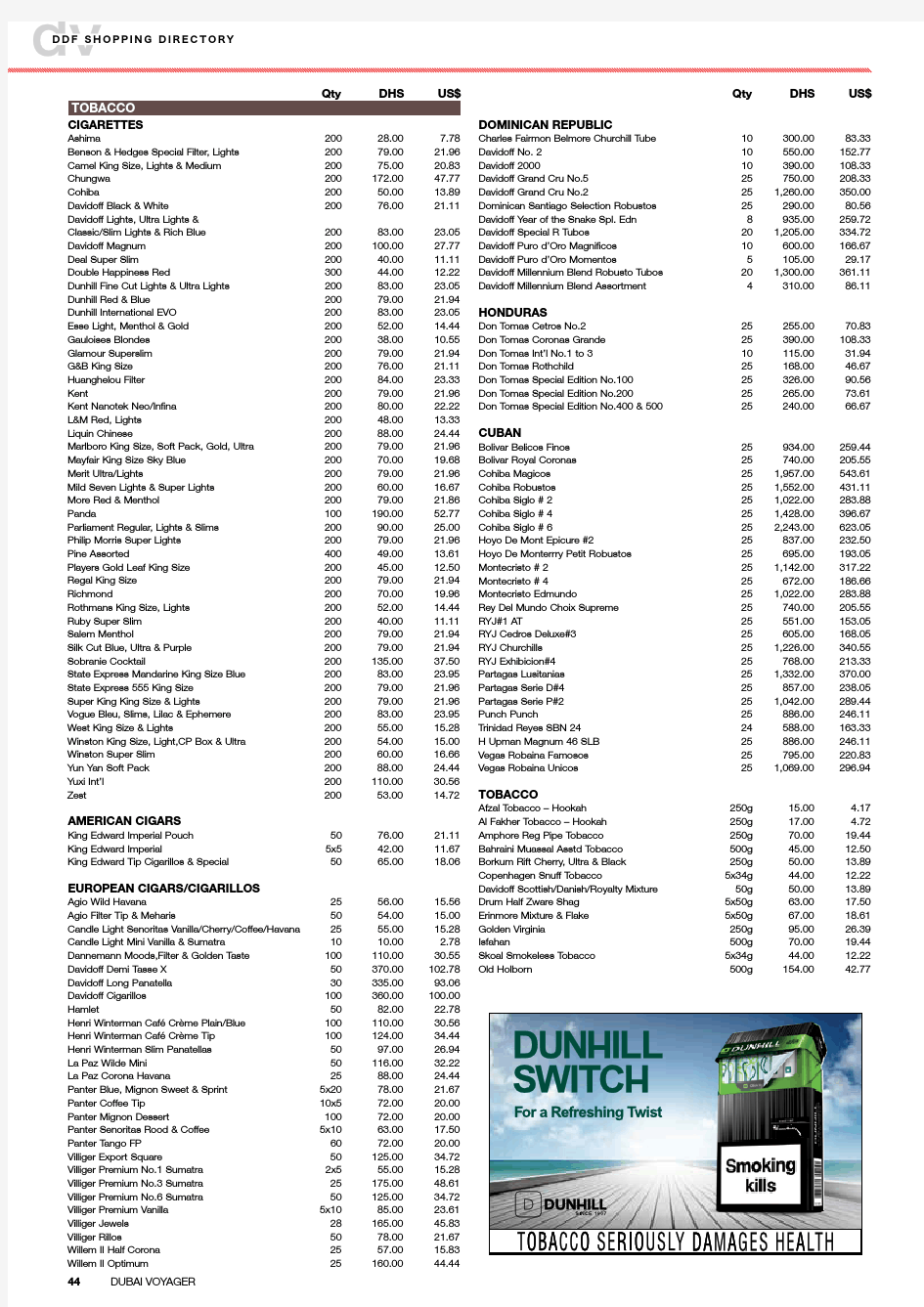 迪拜机场免税店价格表 Dubai Duty  Free Product Price List