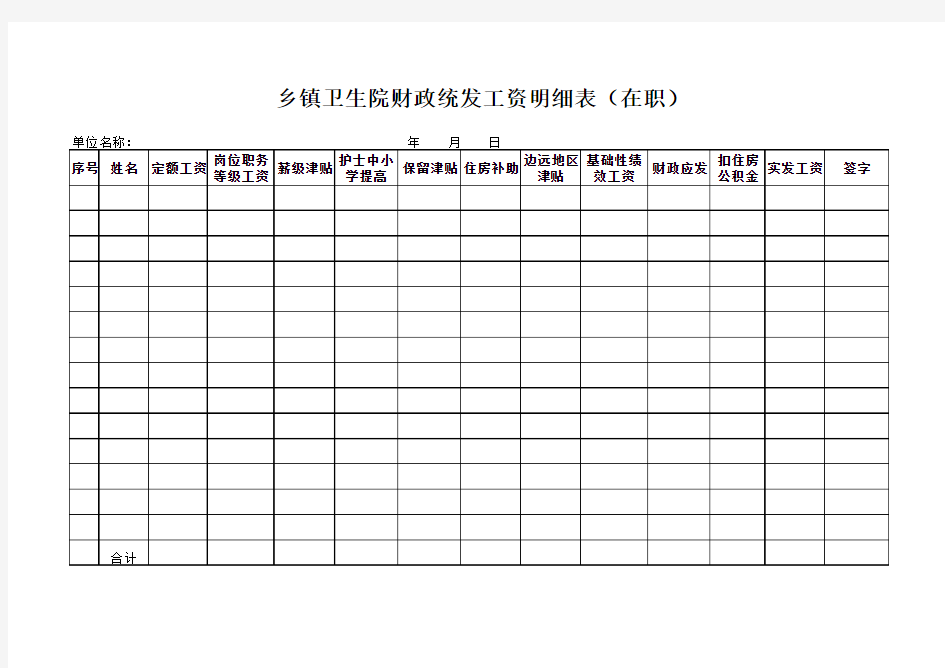 (空表)乡镇卫生院财政统发工资明细表