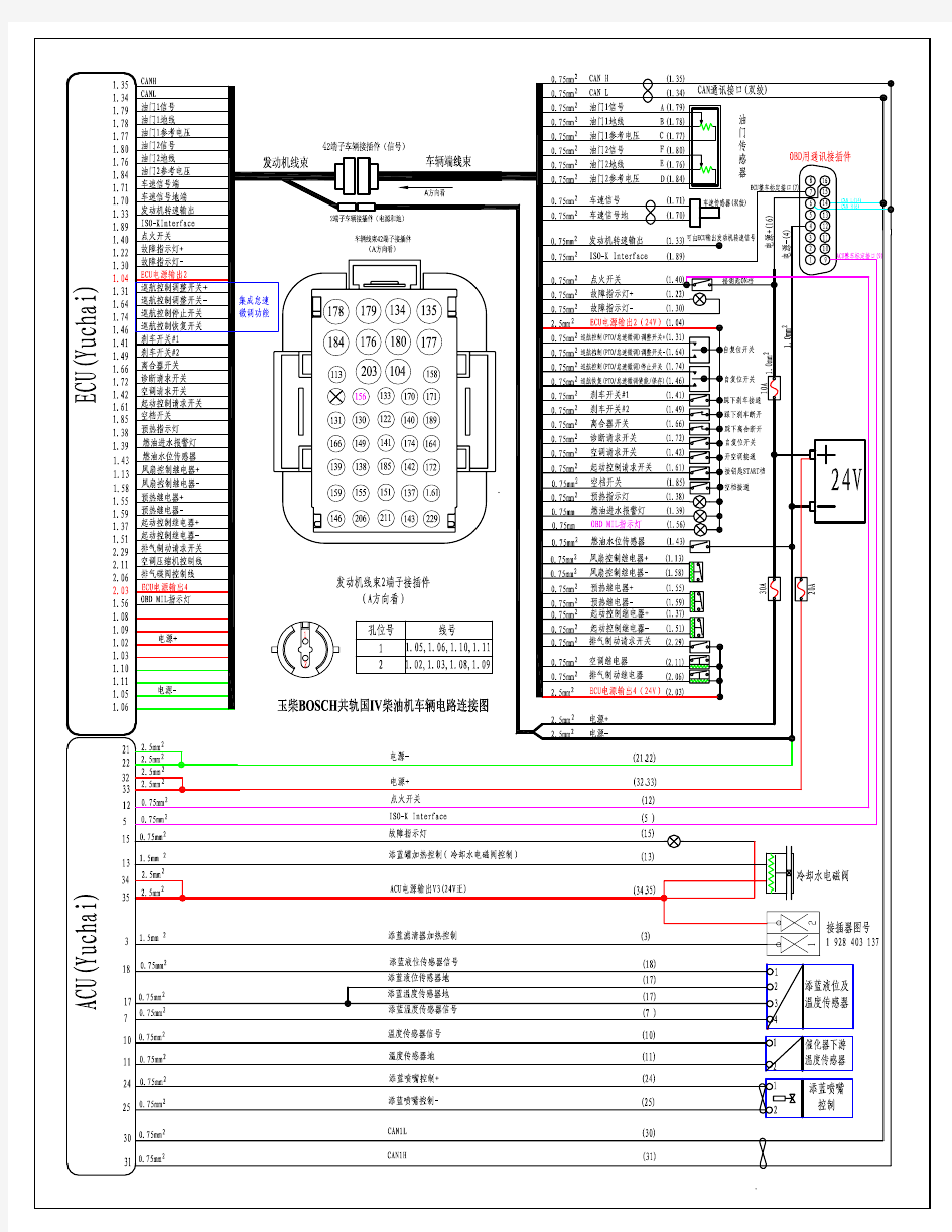 玉柴博世国四共轨柴油发动机电路图