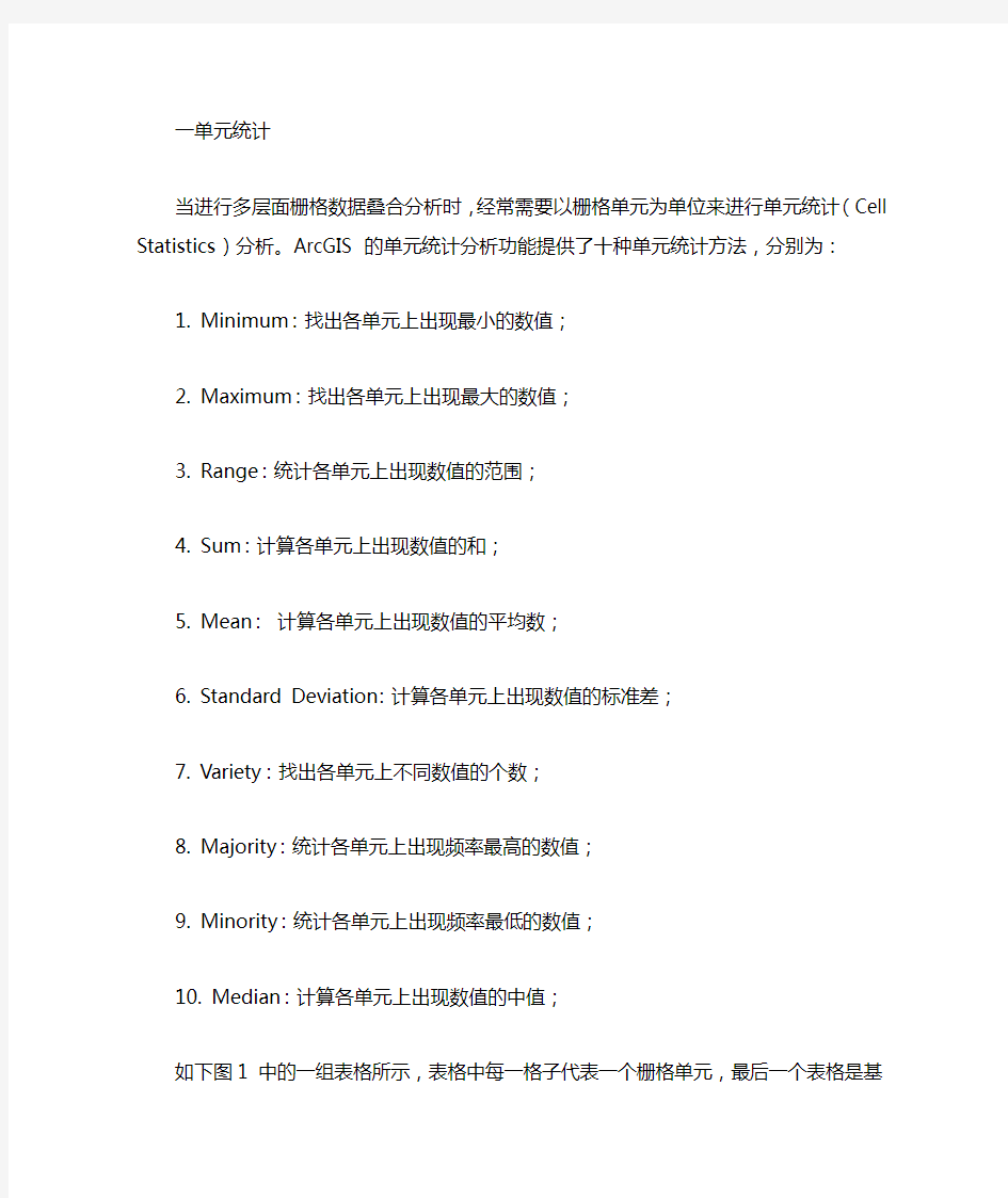 单元统计cell statistic详解