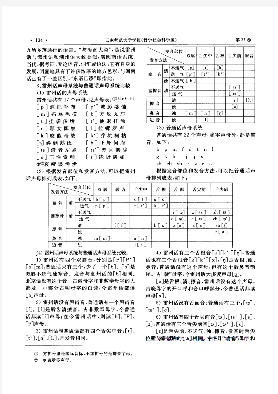 雷州话与普通话音系比较研究