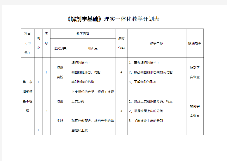 理实一体化教学计划表