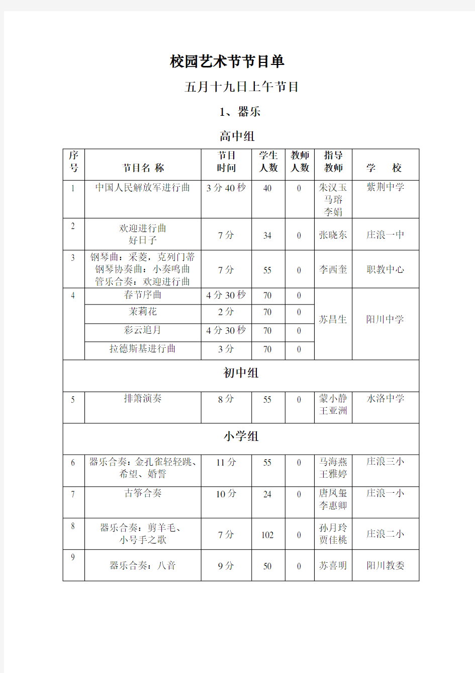 文艺节目演出安排表